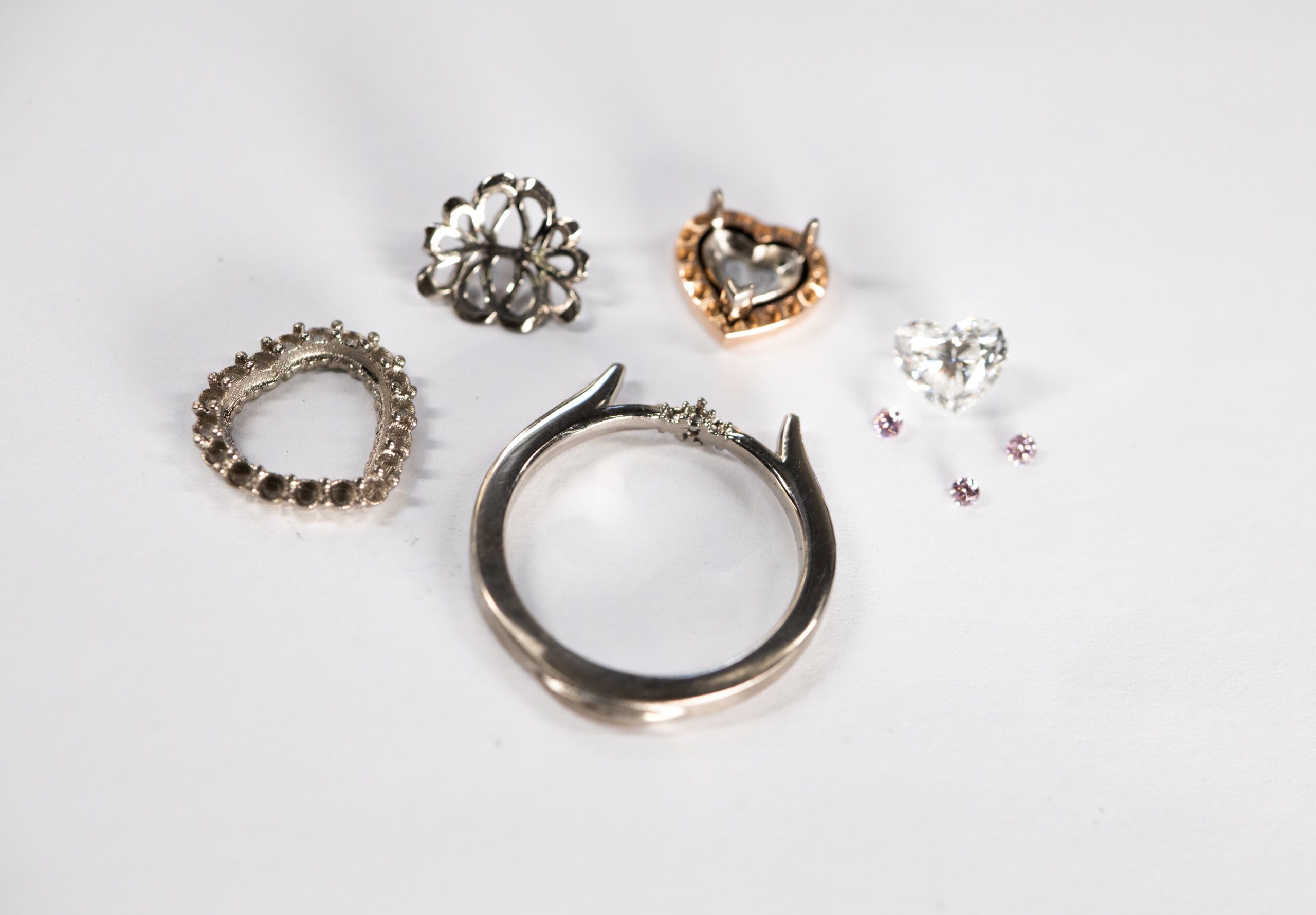 Setting components scaled